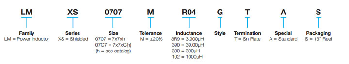LMXS Series-Shielded Style G